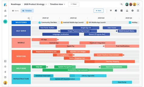 buhaydigital|RFW Progress Roadmap .